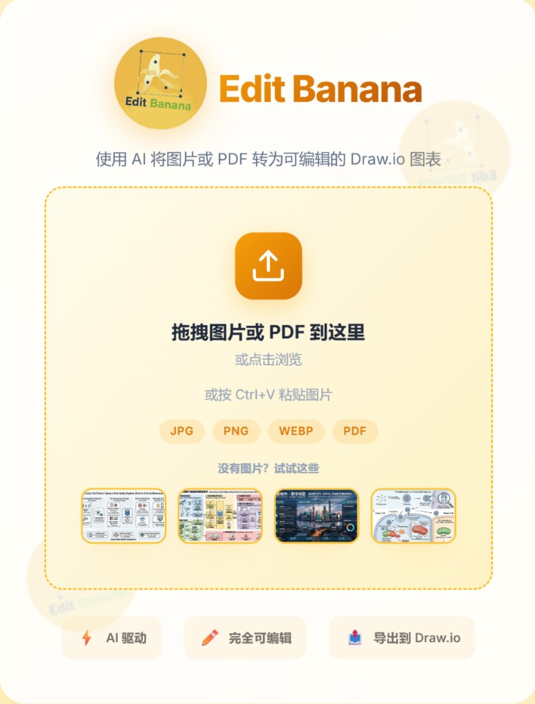 EditBanana converts images and PDFs into editable Draw.io diagrams